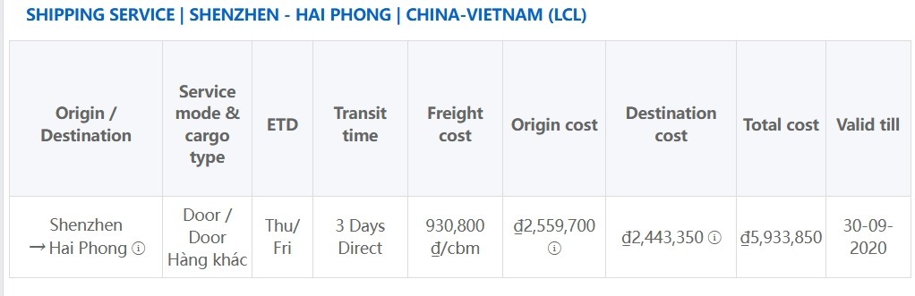 Shipping Rates from China to US: LCL